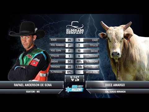 Rodeio GIGANTE VERMELHO de Cândido Mota 2018 - SÁBADO / MELHORES MONTARIAS