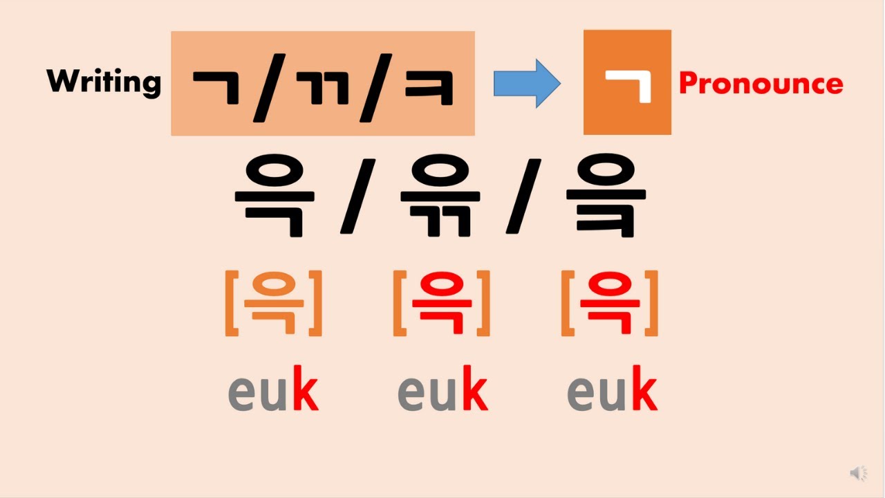 한글 받침 / Learn Korean Batchim / Final Consonan…