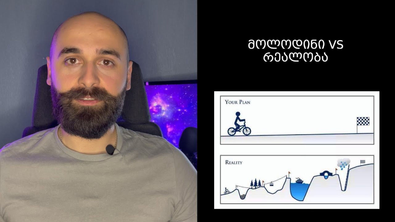 მოლოდინი VS რეალობა