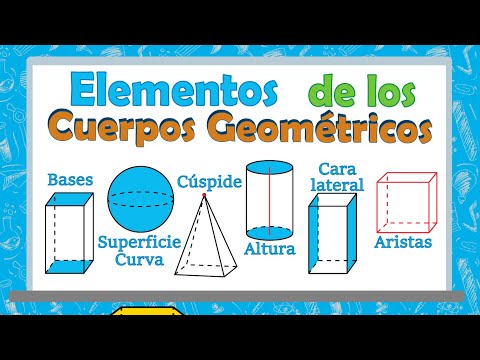 🚀Elements of Geometric Shapes | Parts of Geometric Shapes | SUPER EASY