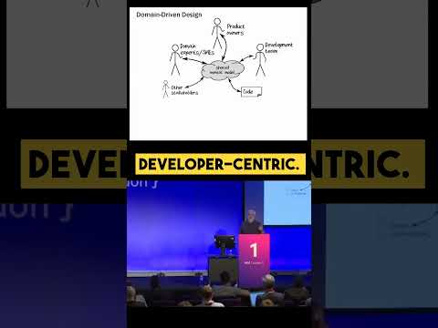 What problem did Domain-driven design solve? • DDD • Scott Wlaschin