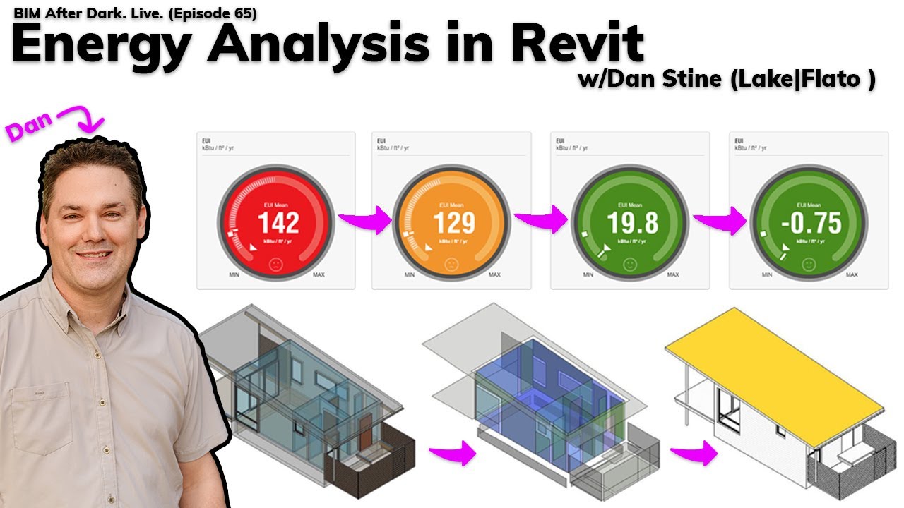 Energy Analysis in Revit (Insight 360) w/Dan Stine