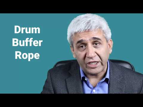 DBR - Drum Buffer Rope in Theory of Constraints