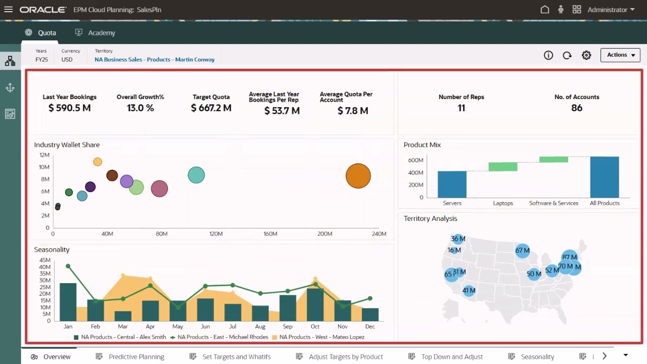 Performing Top Down Quota Planning in Cloud EPM Sales Planning