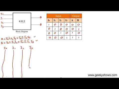 Number System Hindi