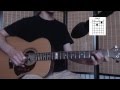 Mr Bojangles (Chet Atkins) - fingerstyle lesson