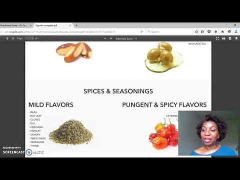 DR SEBI'S NEW NUTRITIONAL GUIDE - HOW TO FIND IT 2016 Video