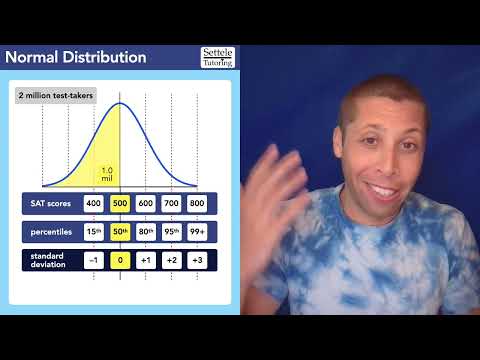 SAT Scoring System: Unpacking the Metrics | Community Health