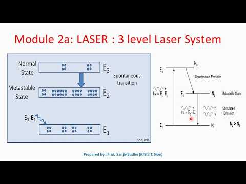 Three level laser system