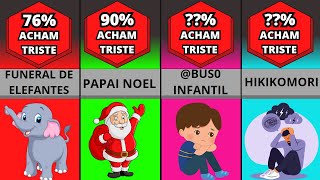 FATOS QUE VÃO TE DEIXAR TRISTE