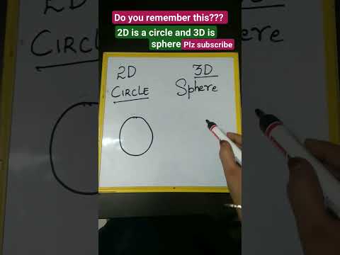 2D and 3D shapes of circle and sphere #ytshorts #shot #shapes #shorts #trendingshorts