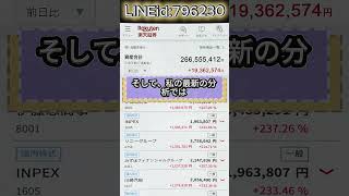 #日本株#株式投資#投資初心者#資産運用#長期投資#高配当株#成長株#TOPIX#株価チェック#投資判断#注目銘柄#金融リテラシー#株式講座#投資講座