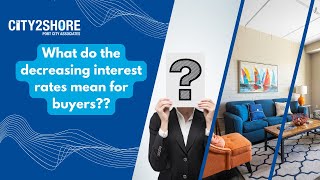 Interest rates on the way down? What's your budget now?