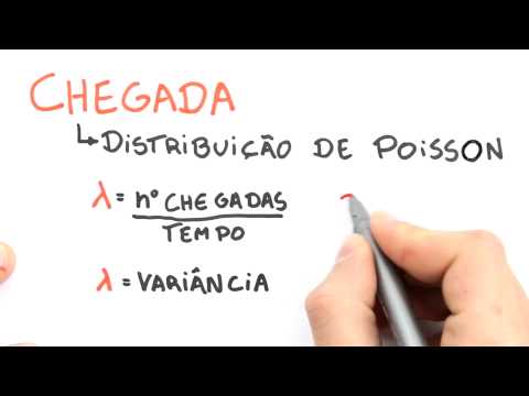 Me Salva! TDF01 - Introdução - Pesquisa Operacional
