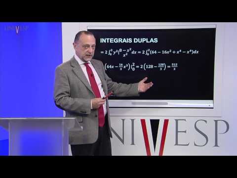 Calculus II – Class 25 - Review of Concepts Studied (1)