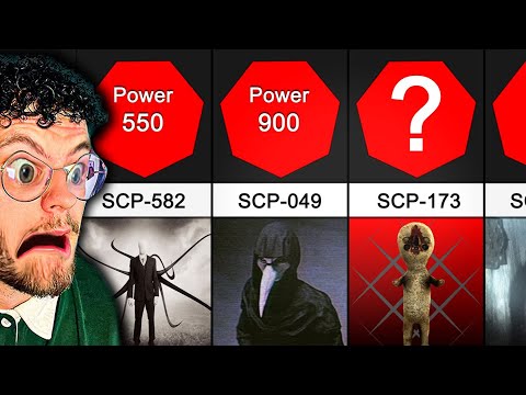 COMPARAISON DES CRÉATURES SCP LES PLUS PUISSANTE