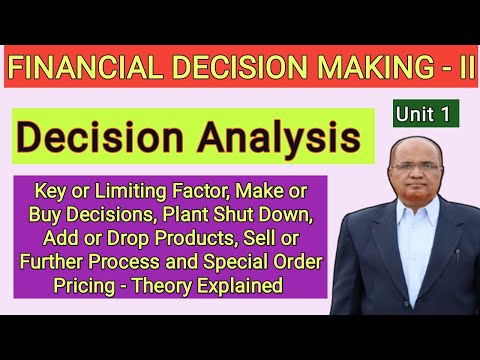 Financial Decision Making II I Decision Analysis I Unit 1 I Part 1 I Hasham Ali Khan I