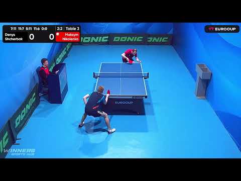 12:50 Denys Shcherbak 2-3 Maksym Nikolenko 14.04.2023 TT Euro.Cup Ukraine Star