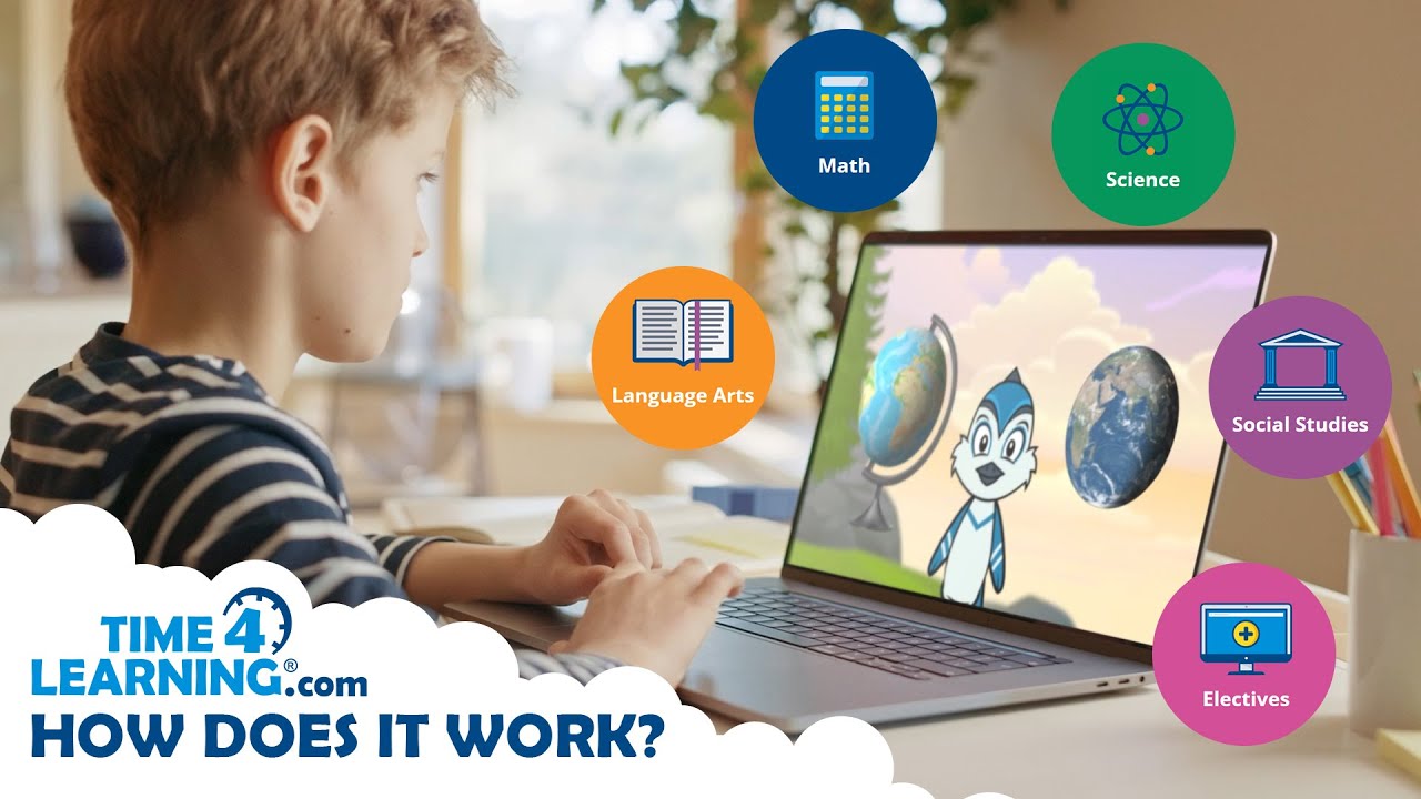 Time4Learning: How it Works
