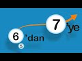 6. Sınıf  Matematik Dersi  Tam Sayılar 6&#39;dan 7&#39;ye Programını indirmek için buraya tıklayabilirsin👉 http://bit.ly/2FwLRWJ 6&#39;dan 7&#39;ye Kampı Başladı! Programı duvarına as ... konu anlatım videosunu izle