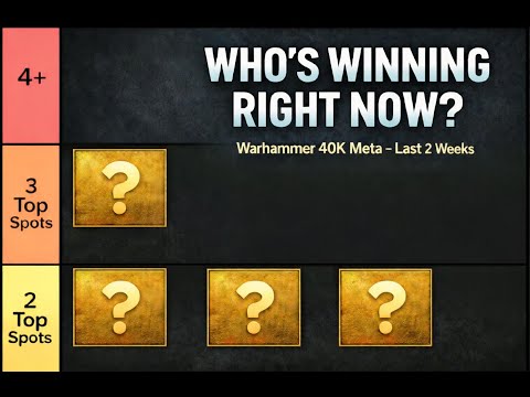 Meta Monday + Xeno Strike Giveaway! Necrons Surge & Thousand Sons Return