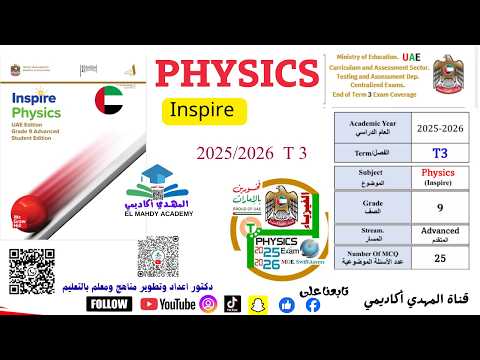 شرح الهيكل (انسباير)