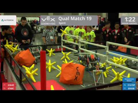 2017 VRC-MS Spir Q19 - 6364E 4768C vs 31415P 8066B - 18 to 43