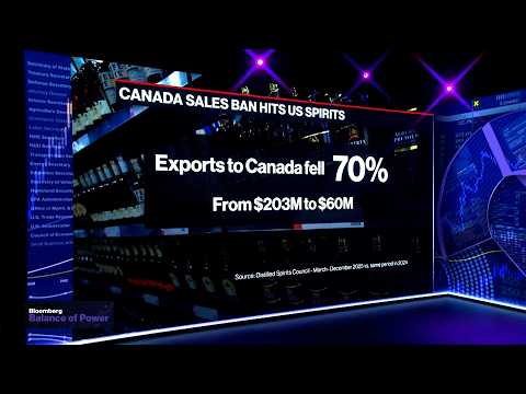 Swonger Says Trade Barriers Will Hurt Spirits Industry
