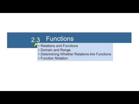 College Algebra 2.3 Functions, Part 1 (11 e)