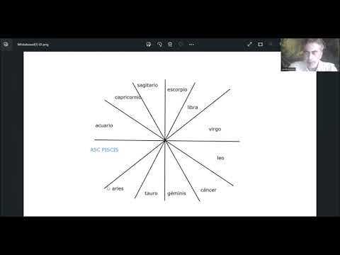casa 1 o ASC en piscis serie A-133
