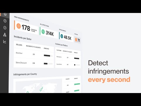 Redpoints video/presentation/materials