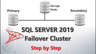 How to Configure MS SQL Failover Cluster in MS SQL Server 2019 - Step by Step
