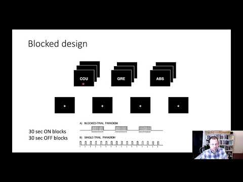 Methods_L4_4_SlowEventRel_Designs