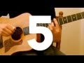 Sungha Jung - Creep - Guitar Lesson/Tutorial ...