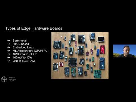 EdgeAI Lab with Microcontrollers Session #1: Overview of EdgeAI Applications