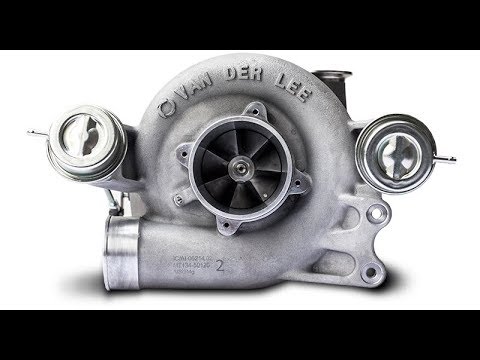 620BHP Billet V6 Turbo! A Technical look at the new Formula 2 engine