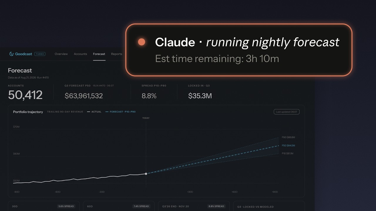 Claude Fable 5.1 runs the forecast overnight - סרטון רשמי של אנתרופיק