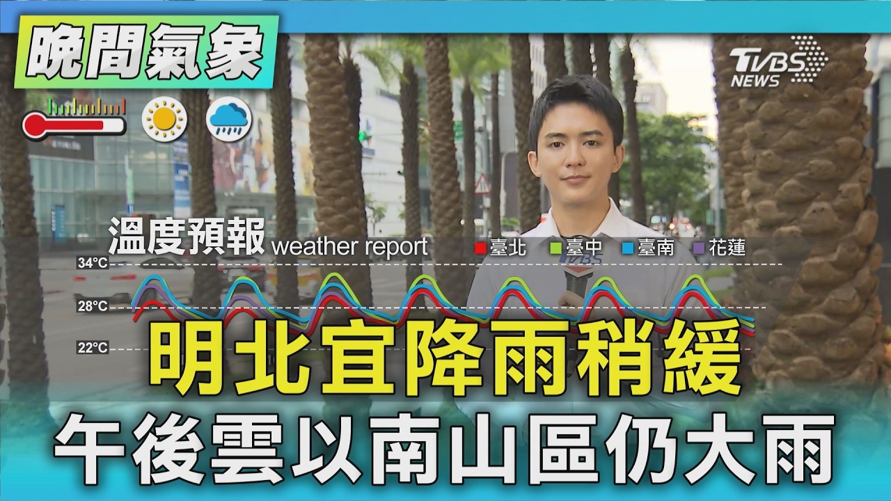 天氣/明北宜降雨稍緩 午後雲以南山區仍大雨｜氣象主播 吳軒彤｜TVBS氣象站｜TVBS新聞20260915 @TVBSNEWS01