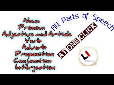 All Parts of Speech | Grammar | Language Inn