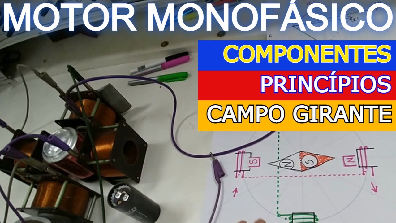MOTOR MONOFÁSICO (com e sem Capacitor de Partida) | Princípios e Campo Magnético Girante #30