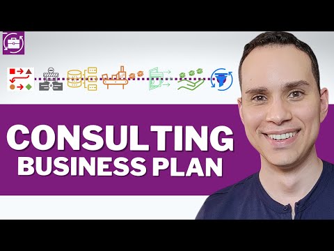 , title : 'Start A Consulting Business From Scratch (Full Plan)'