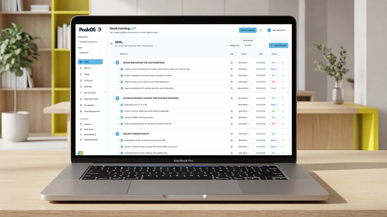 Peak OS organizational execution software showing company priorities, team ownership, metrics, meetings, and execution progress