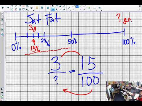 1.2.18 - 5.1.1 - Part to Whole Relationships