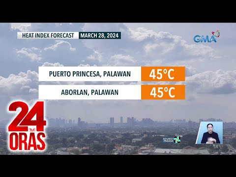 GMAIN Weather Center: Posibleng magpatuloy ang mainit na panahon bukas 24 Oras