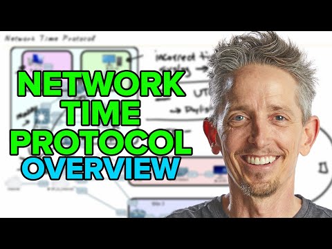 What is Network Time Protocol (NTP)?