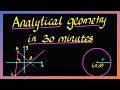 Analytical Geometry Summarised In 30 Minutes Grade 11 And 12 NSC IEB