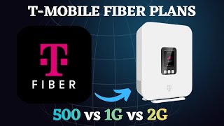 T-Mobile Fiber Internet Plans Explained: Pricing, Speeds & Best Value