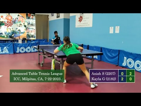 Anish Sivakumar (2207) vs Kayla Goodwin (2182) at ICC TT League on 7-22-2023