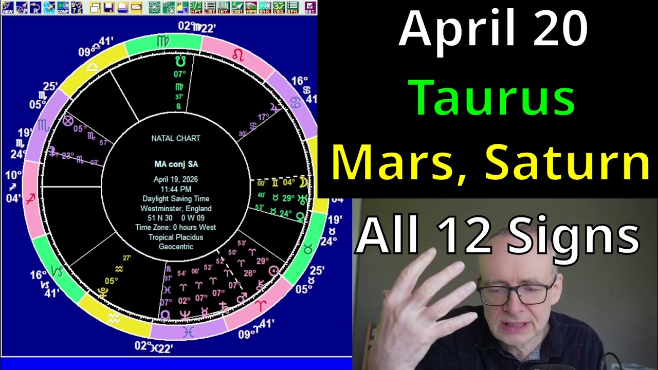 Astrology for Mon April 20 2026: ALL12 SIGNS, Mars & Saturn