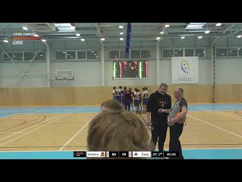 CEYBL U15, 7. 3. 2026, ŠBK Galaxy Košice - BC Swiss Krono Žary